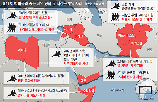 
	9·11이후 미국의 중동 지역 공습 및 지상군 투입 사례 정리 그래픽
