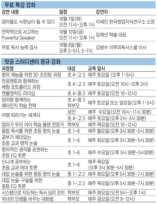 초·중·고생, 학부모에게 열린 학습 공간 '맛있는공부 스터디센터' 무료 특강&정규 강좌