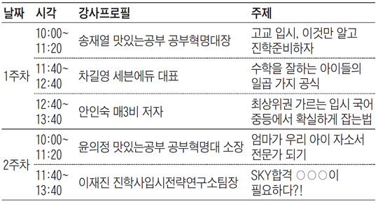 10월 강남·목동·분당·대구·부산서 열리는 '중등맘 브런치에듀' 신청하세요