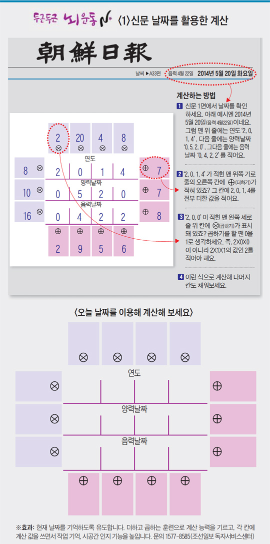 
	[두근두근 뇌 운동법] [1] 신문 날짜를 활용한 계산
