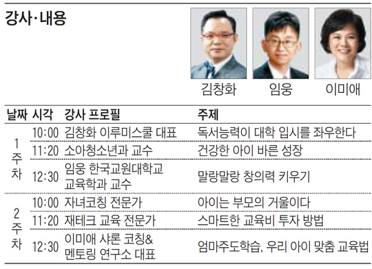 우리 아이 바른 성장 위한 2014 파이널 초등맘 강연회 놓치지마세요