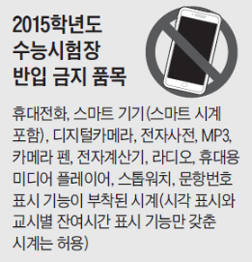 '스마트 시계' 차고 수능치면 성적 무효