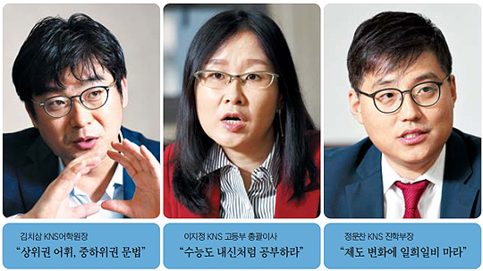 쉬워지는 수능 영어·바뀌는 대입 전형… 정석대로 꾸준한 사람이 결국 이긴다