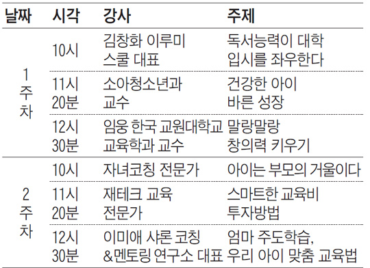 우리 아이 바른 성장 위한 2014 파이널 초등맘 강연