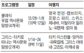 청소년 유럽 역사·문화 교육여행
