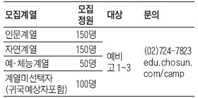 진로가 뚜렷하면 대입이 보인다! 진로·진학전문가, 수시 합격생과 함께하는 대입 수시 대비 진학 로드맵 캠프