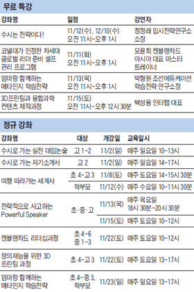 美 동·서부 관리형유학 참가자 모집 … 外