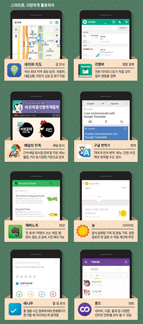 다양한 앱 사진들