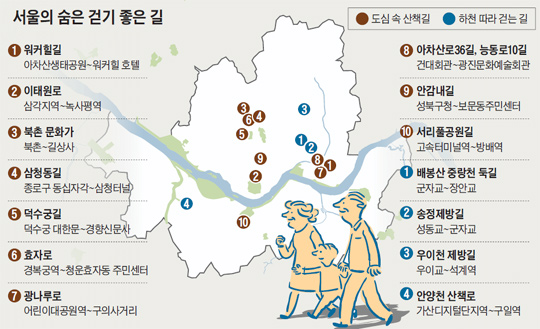 
	서울의 숨은 걷기 좋은 길.
