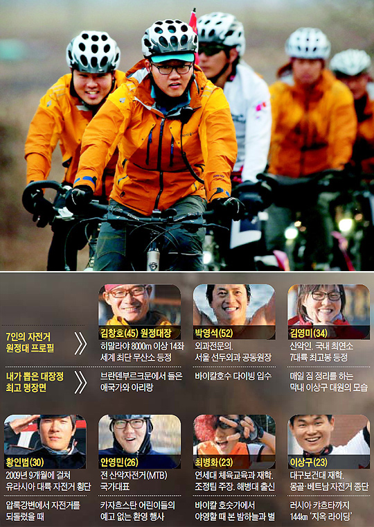 
	원코리아 뉴라시아 자전거 원정대원들이 지난 30일 중국 지안(集安)으로 향하는 오르막길에서 힘껏 페달을 밟고 있다.
