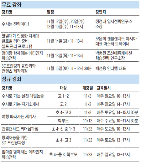 맛있는공부 스터디센터 대치본점 정규 강좌 2기