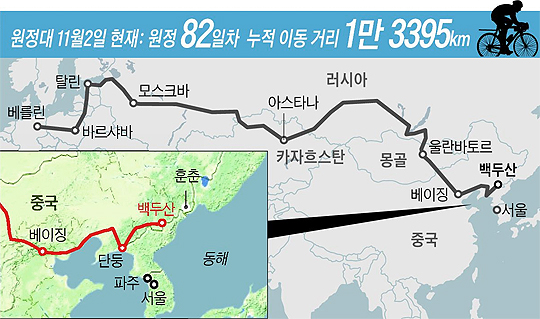 &#10;&#9;원코리아 뉴라시아 자전거 평화 대장정 원정 82일차 누적 경로도&#10;