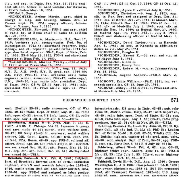 ̱ ߰ 1951(), 1957 ؿİ 