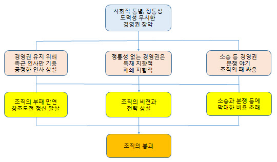 뼺   濵 ° ر .