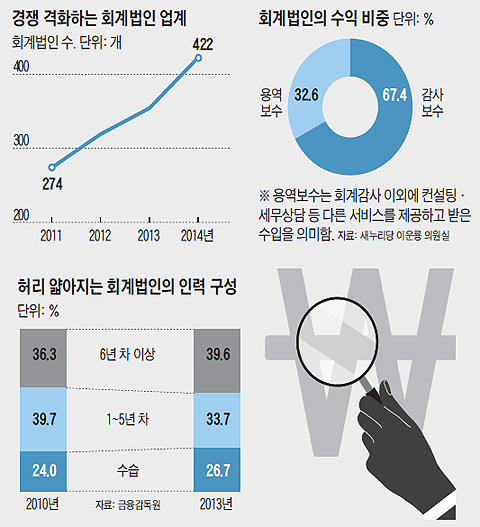 한신회계법인 이미지