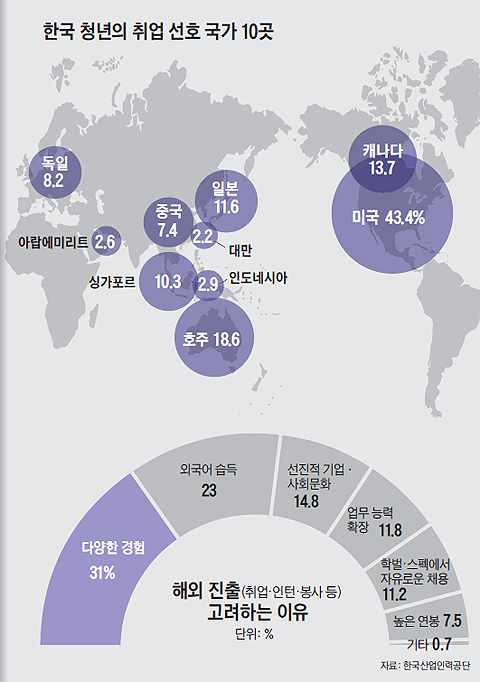 한국철마산업 이미지