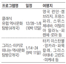 전문가와 함께 떠나는 유럽 역사·문화 탐방