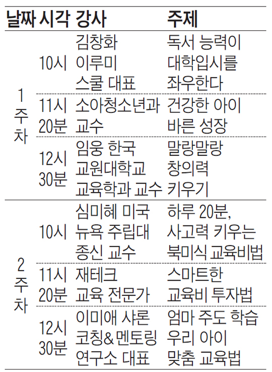 10일 송파·11일 의정부 개최 초등맘 자녀교육 콘서트
