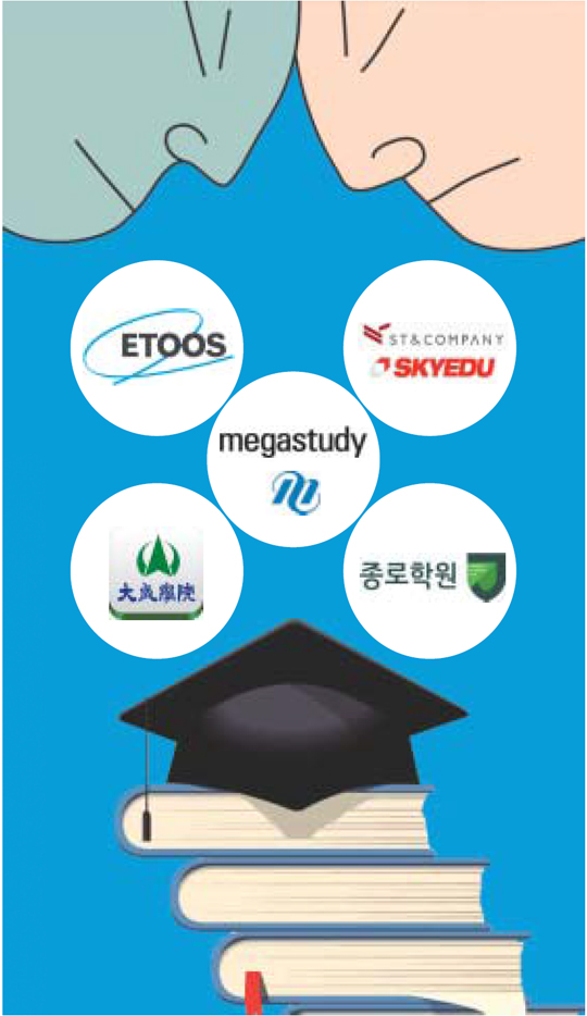 스타 강사 영입戰·캠퍼스 확장… 재수학원가 대전쟁 예고