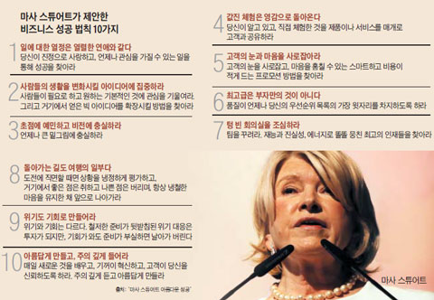 마사 스튜어트가 제안한 비지니스 성공 법칙 10가지