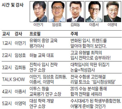대한민국 최고 입시 전문가 5인에게 듣는, 2016~2018학년도 대입전략 콘서트… 21일 개최