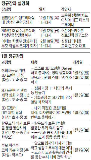 창의력 향상 프로그램 · 통합교과 대비 강좌 풍성