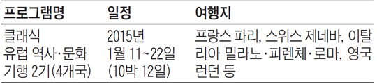 유럽 역사·문화 교육여행 2기 모집