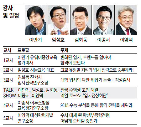 대한민국 최고 입시전문가 총출동 2016~2018학년도 대입 전략 콘서트