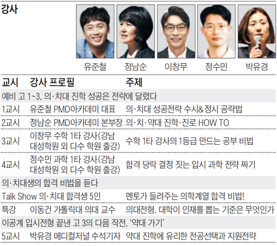 현직 의대교수·입시 전문가 총출동 의·치·약대 진학 콘서트 29일 개최