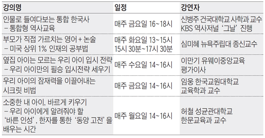 맛있는공부 스터디센터 대치본점 '고품격 명사 강의'… 25명 선착순 마감