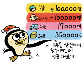 [뉴스 속의 한국사] 성탄절 직전 10만명 구출한 '흥남 철수' 작전