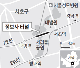 
	정보사 터널.
