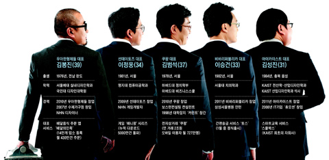 한국 경제의 미래를 짊어지고 갈 창업자 다섯명의 뒷모습. /사진=이명원 기자, 그래픽=김성규 기자, 의상=로가디스컬렉션