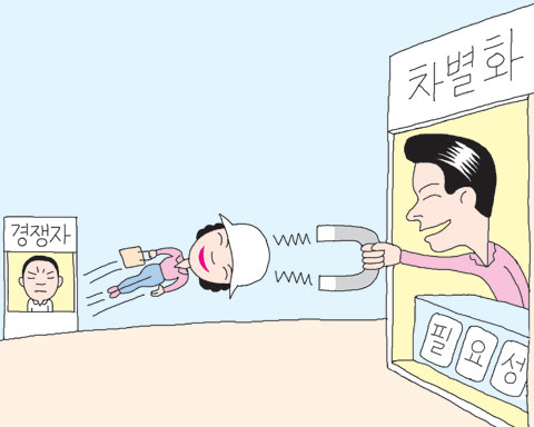 콘셉트 경영 일러스트