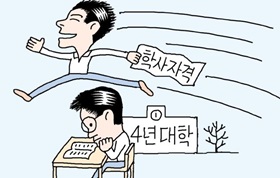 [Why] [혹시 아시나요?] 대학원이면 대학원이고 대학교면 대학교지… '대학원대학교'는 무엇인고?