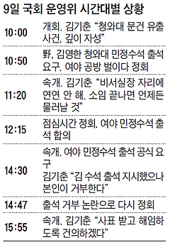 
	9일 국회 운영위 시간대별 상황 정리 표
