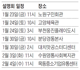 대입 실패 고민 해결 설명회