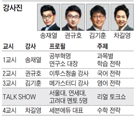 대한민국 대표 일타 강사 총출동… 2015 공부콘서트 서울(2월 28일)·부산(2월 7일) 개최