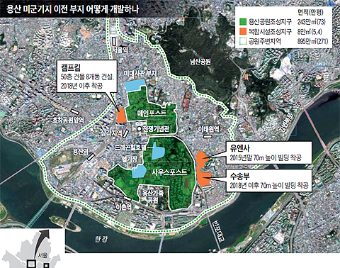 용산 미군기지 이전 부지 개발 계획 그래픽