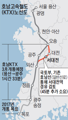호남 이미지