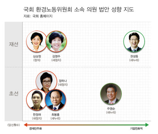 /그래픽=박종규