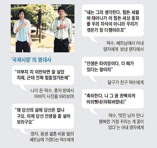 
	영화 국제시장 명대사 정리 그래픽
