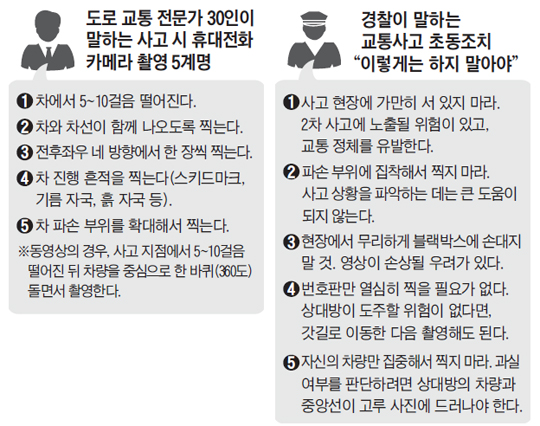 
	도로 교통 전문가 30인이 말하는 사고 시 휴대전화 카메라 촬영 5계명. 경찰이 말하는 교통사고 초동조치 '이렇게는 하지 말아야'
