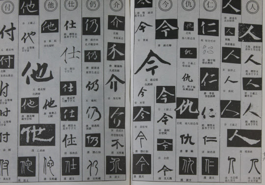 서체자전, 1994년, 중국 상해공사 간. 글씨는 다양한 모양을 가질 수 있으나 기본적으로 의미를 전달하기에 획을 더하거나 뺄 수 없는 한계가 있다.