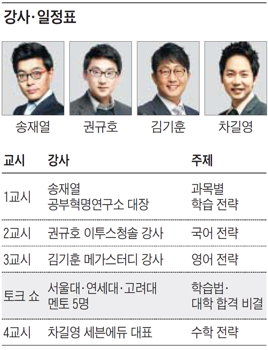 대한민국 대표 일타 강사 총출동! 2015 공부콘서트, 서울 28일 개최