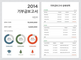 도너스의 기금흐름추적시스템을 이용하면 기부금 사용 내역 보고서가 자동 생성된다. 기부자들은 이를 직접 받아보거나 웹사이트를 통해서 조회할 수 있다.