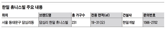 한일 휴니스빌 주요 내용 