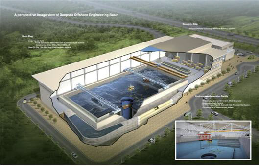 부산에 건설 중인 세계 최대 규모의 심해해양공학수조 조감도. /산업통상자원부 제공