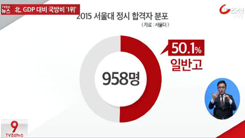 서울大 정시모집 늘자… 일반高 합격생 늘었다