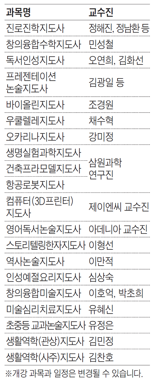 중앙대 원격평생교육원 방과후 교사 양성 과정